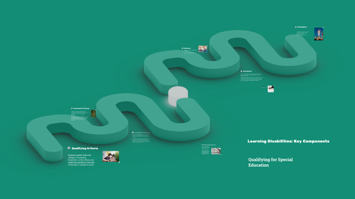 Understanding Learning Disabilities by Jessica Dorn on Prezi