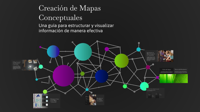 Creación de Mapas Conceptuales by Kevin Corona on Prezi