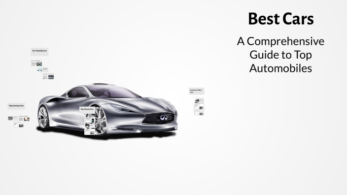 Best Cars by Raihan Ahmed on Prezi