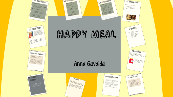 Happy Meal by Biola Owa on Prezi