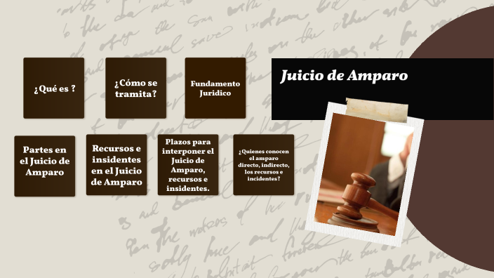 Juicio de Amparo by AILIN ROSAS COLMENERO on Prezi