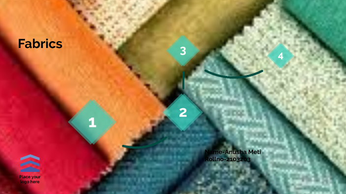 Types Of Clothes Material Names With Pictures Pdf