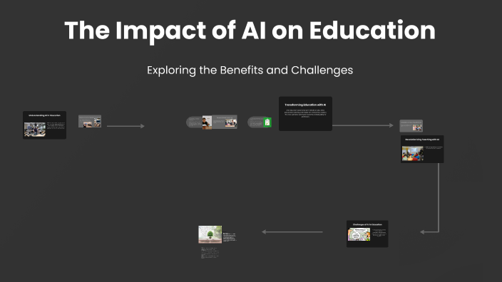 The Impact of AI on Education by Olivia Adams on Prezi