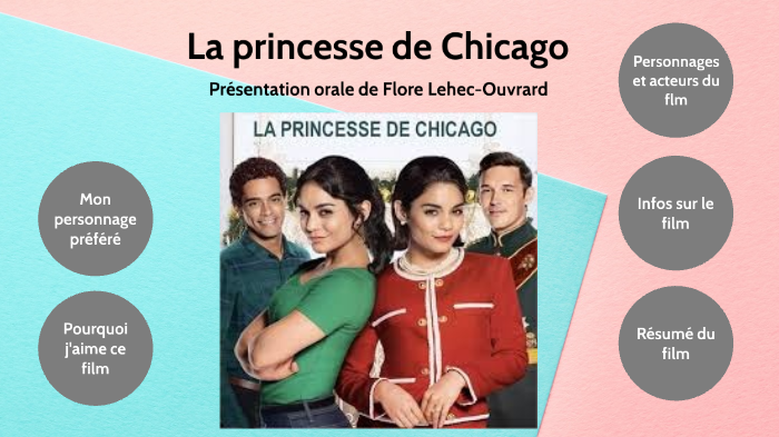 La princesse de Chicago by Flore Lehec-Ouvrard on Prezi