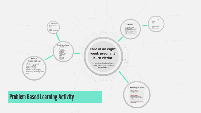 Problem Based Learning Activity by Jessica Fowler on Prezi