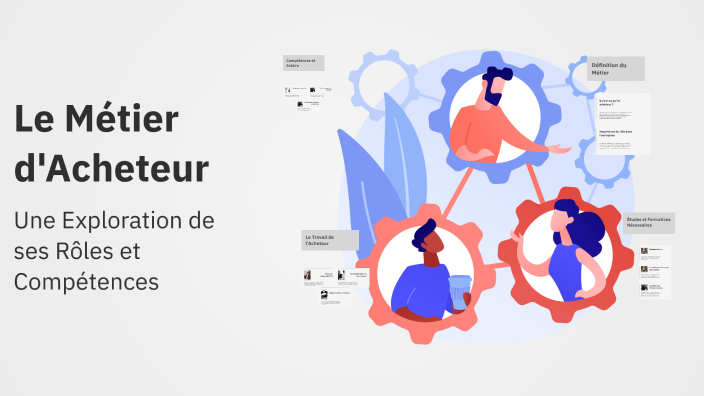 Le Métier d'Acheteur by Raphael THOER on Prezi