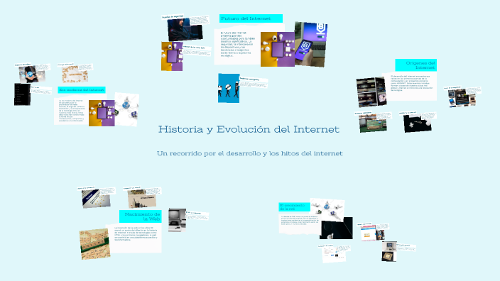 Historia y Evolución del Internet by LUIS ALFREDO CAMILO SANCHEZ on Prezi
