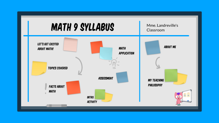 Dynamic Syllabus by on Prezi