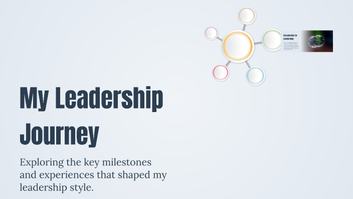 My Leadership Journey by Brayden Hall on Prezi