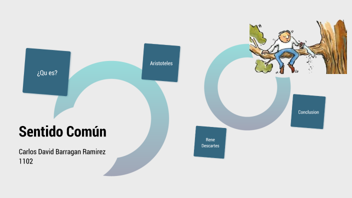 Sentido Comun Examples Sentido común by Karloz David on Prezi