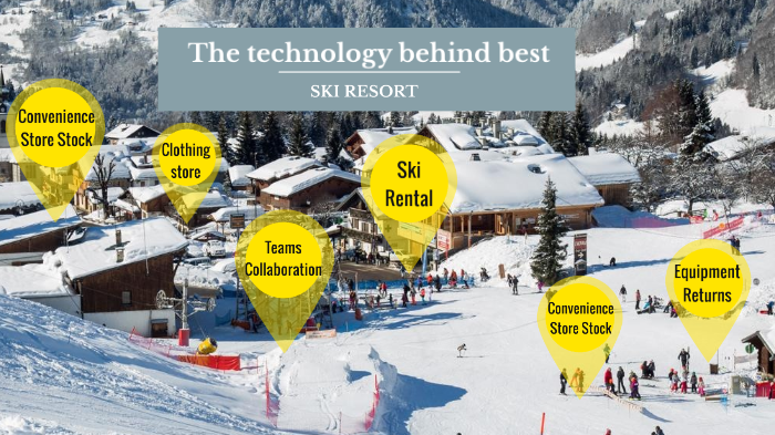 Ski resort by aurelie buisson on Prezi