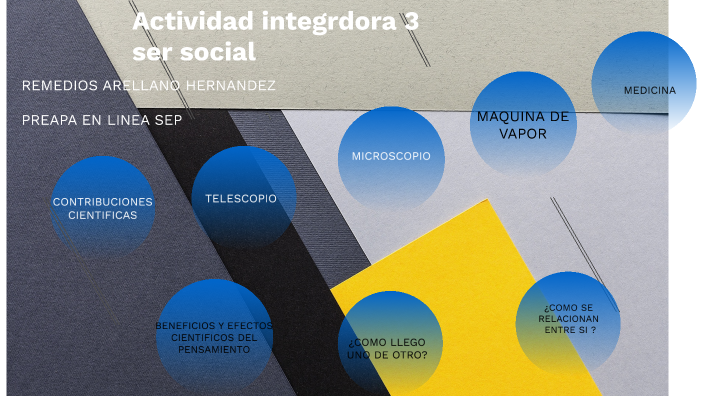 actividad integradora 3 ser social by Remedios Arellano Hernández on Prezi