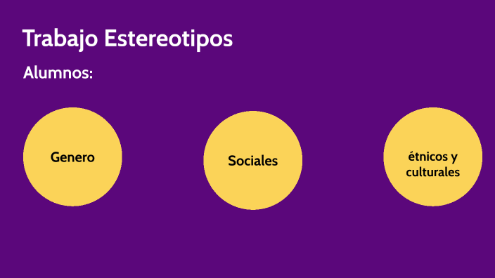 Trabajo Estereotipos by Hellboy on Prezi