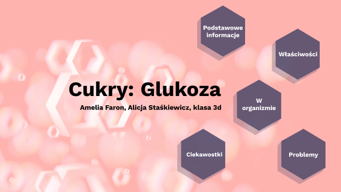Cukry Proste I Złożone Chemia chemia-cukry by Alicja Staśkiewicz on Prezi