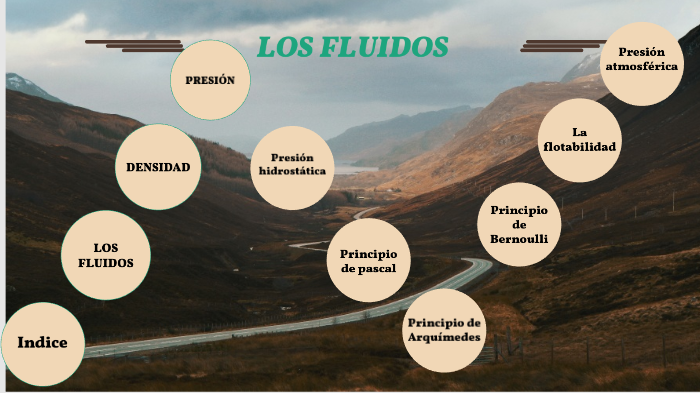 LOS FLUIDOS by Víctor Manuel Rodriguez Mercedes on Prezi