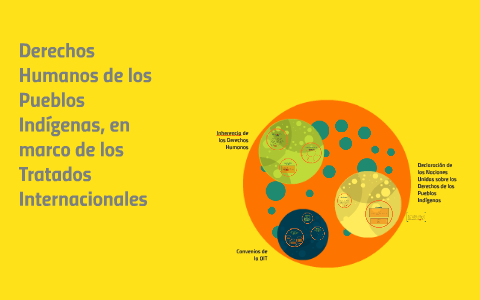 Derechos Humanos de los Pueblos Indígenas, en marco de los T by Ian ...