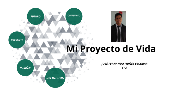 Mi Proyecto de vida by Ed Fer Núñez. on Prezi