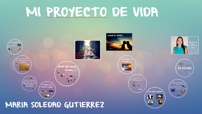 MI PROYECTO DE VIDA by nataly castrillon calderon on Prezi