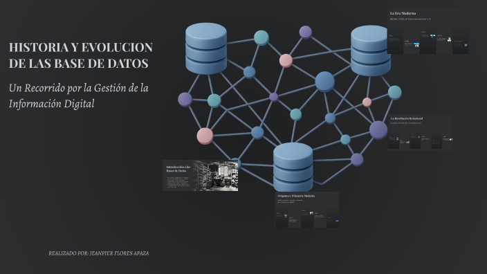 Historia y Evolución de las Bases de Datos by piero apaza diaz on Prezi