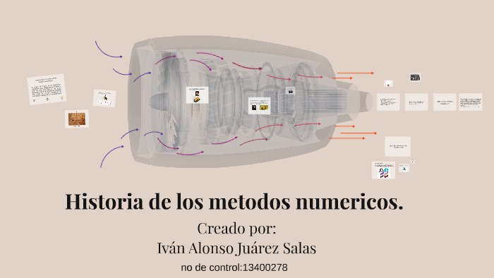 Historia de los metodos numericos. by Iván Alonso Juárez Salas on Prezi