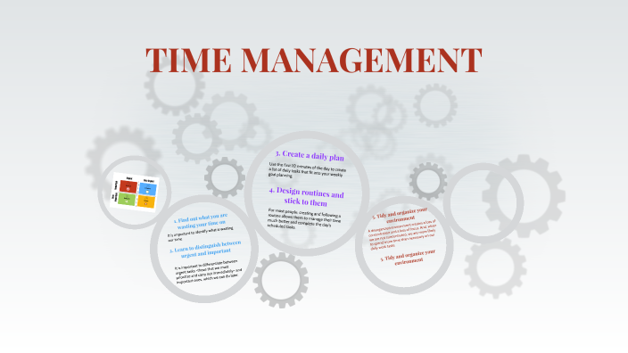 TIME MANAGEMENT by Alen Gonzaga on Prezi