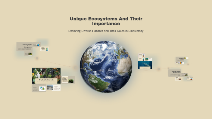 Basit Cheema Unique Ecosystems And Their Importance by basit cheema on Prezi