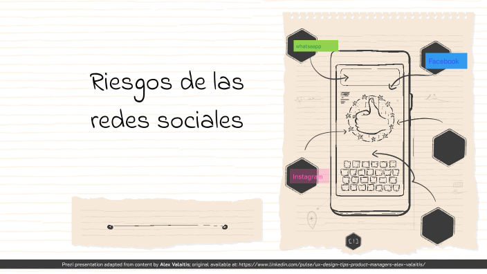 Riesgos de las redes sociales by Angie Pinilla on Prezi