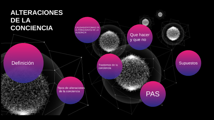 Alteraciones de la conciencia by Fernando Carrascal on Prezi