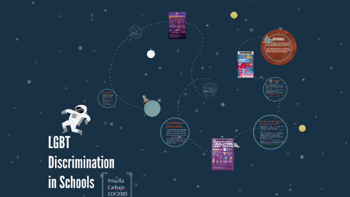 lgbt discrimination in schools research paper philippines