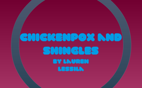 Chickenpox and Shingles by Lauren Lessila on Prezi