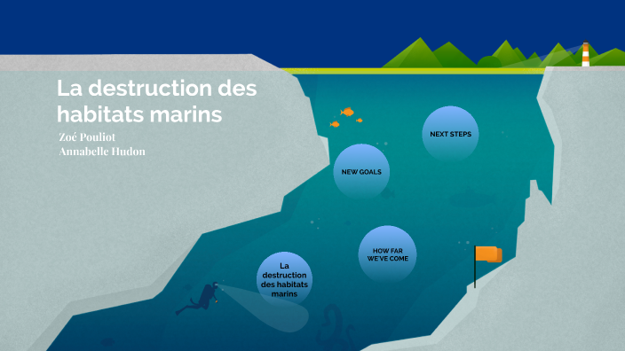 Destruction des habitats marins by Zoé Pouliot