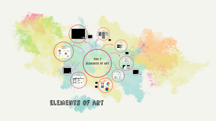 Elements of Art by Mariah McKinley on Prezi