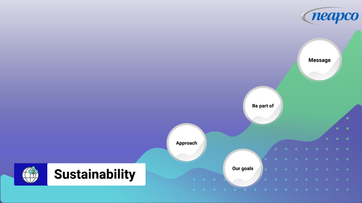 SUSTENTABILIDAD by Helena m on Prezi