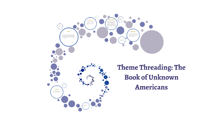 Theme Threading The Book of Unknown Americans by