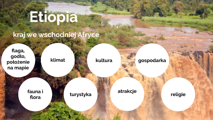 Kartkówka Etiopia I Kenia Klasa 8 Etiopia by monika bartosiewicz on Prezi