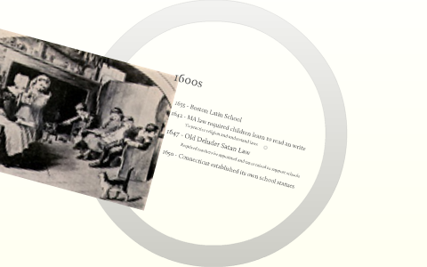 History of Schools in the United States by Diane Spence on Prezi