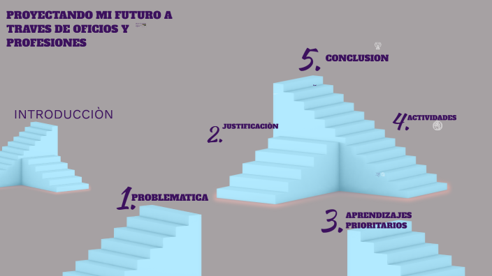 OFICIOS Y PROFESIONES by Yadira Ireri Zepeda on Prezi