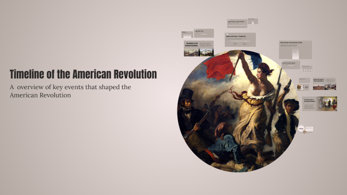 Timeline of the American Revolution by Shianne Duckie on Prezi
