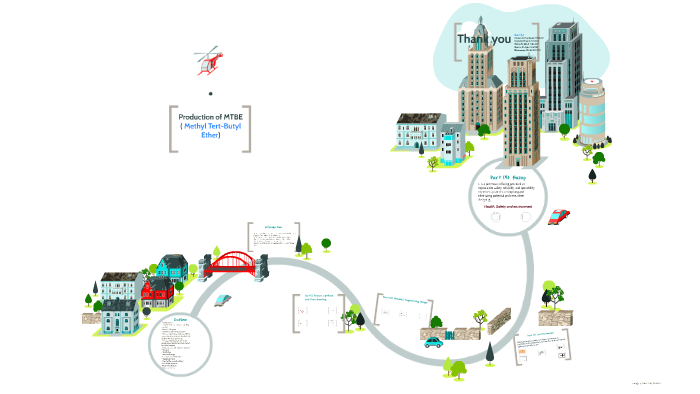 Production of MTBE ( Methyl Tert-Butyl Ether) by amal ka on Prezi