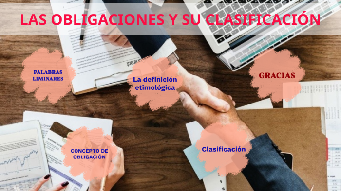 LAS OBLIGACIONES Y SU CLASIFICACIÓN By Indira Rodriguez On Prezi