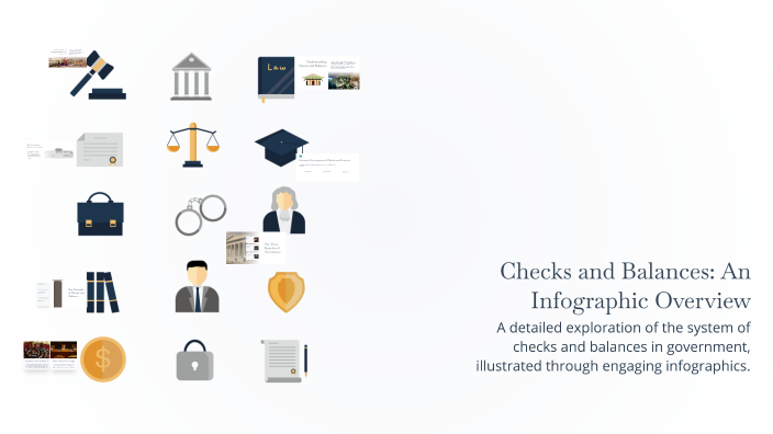 Check Infograph Checks and Balances: An Infographic Overview by MAYA SANCHEZ on Prezi