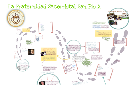 La Fraternidad Sacerdotal San Pío X by jose montalvo on Prezi