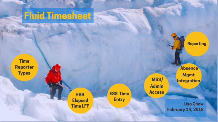 Timesheet Lisa Fluid Timesheet Next Steps by Lisa Chow on Prezi