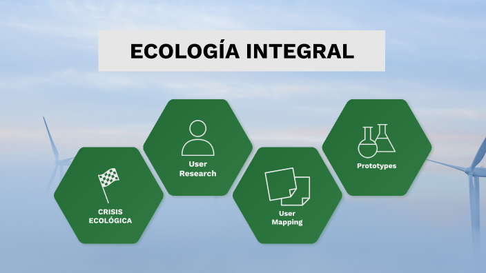 ECOLOGÍA INTEGRAL by Maria Paula Moreno Rozo on Prezi