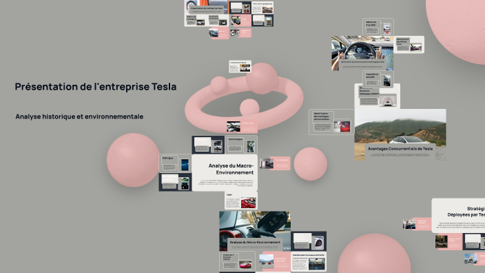 Présentation de l'entreprise Tesla by ghouma wafa on Prezi