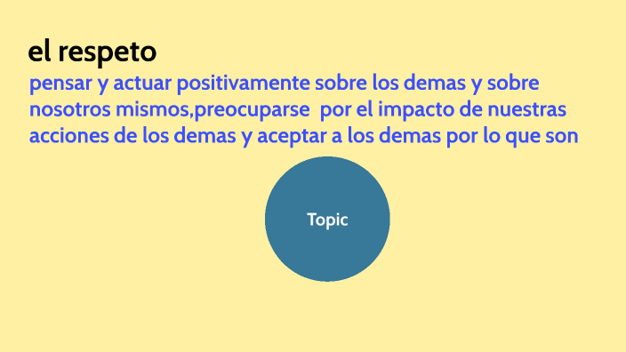 el respeto by Joselyn Zuñiga on Prezi