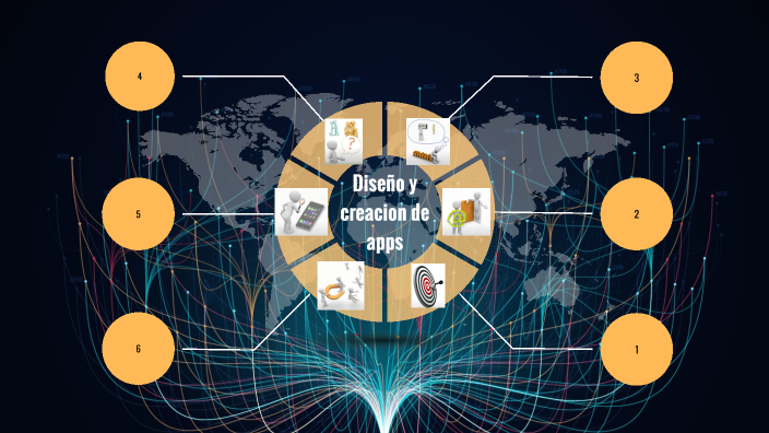 Diseño Y Creación De Apps Respuestas prezi.com