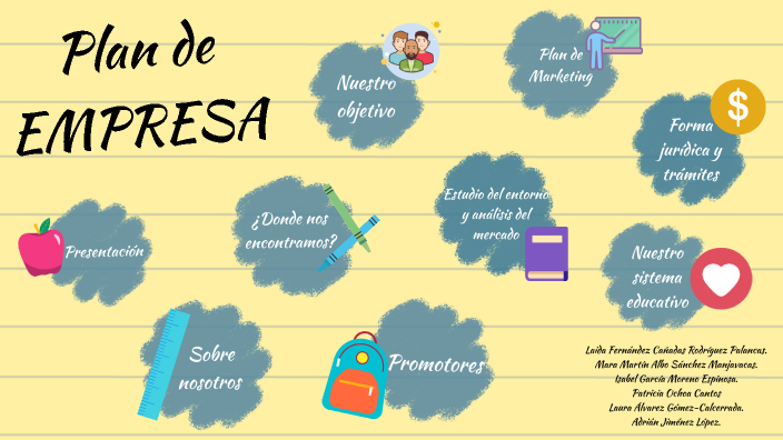 Plan de Empresa by Mara Martin-Albo Sánchez Manjavacas on Prezi