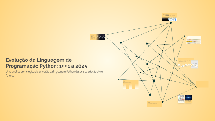 Evolução da Linguagem de Programação Python: 1991 a 2025 by Vicente ...