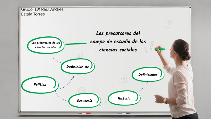 Origenes De Las Ciencias Sociales Y Su Inclusion En El Campo Cientifico By Raul Andres Estala Torres 5260